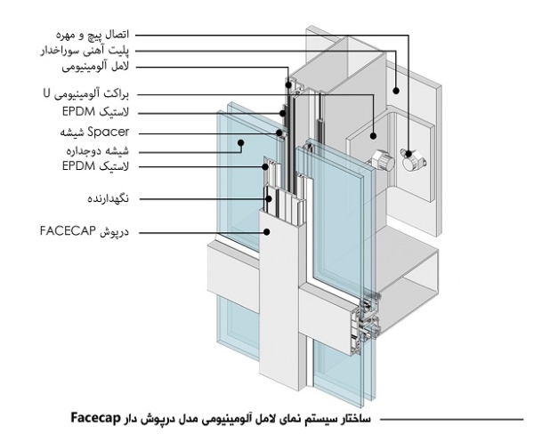 frameless-2
