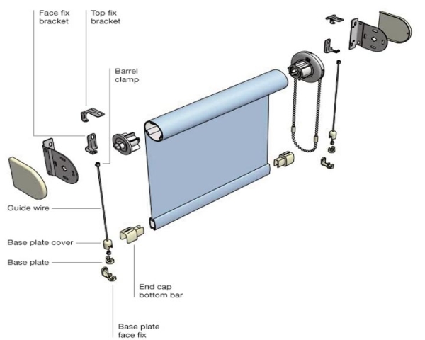 roller-system-3